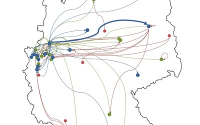 „Prüfung – Urlaub – 2. Jahr!“