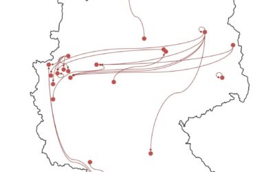 Neues vom BRef-Jahrgang 2017